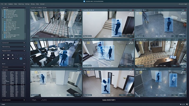 Closed Circuit Security Camera Screens