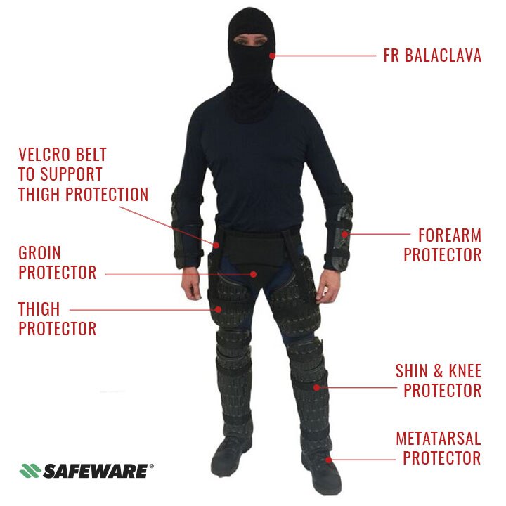 Police officer in CDU Basic Public Order Patrol Kit showing base layer apparel and leg and arm protection