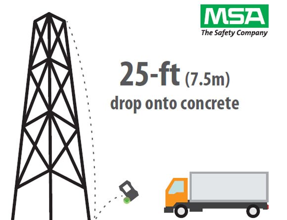 Graphic Showing MSA Safety Altair 4XR Drop onto concrete endurance