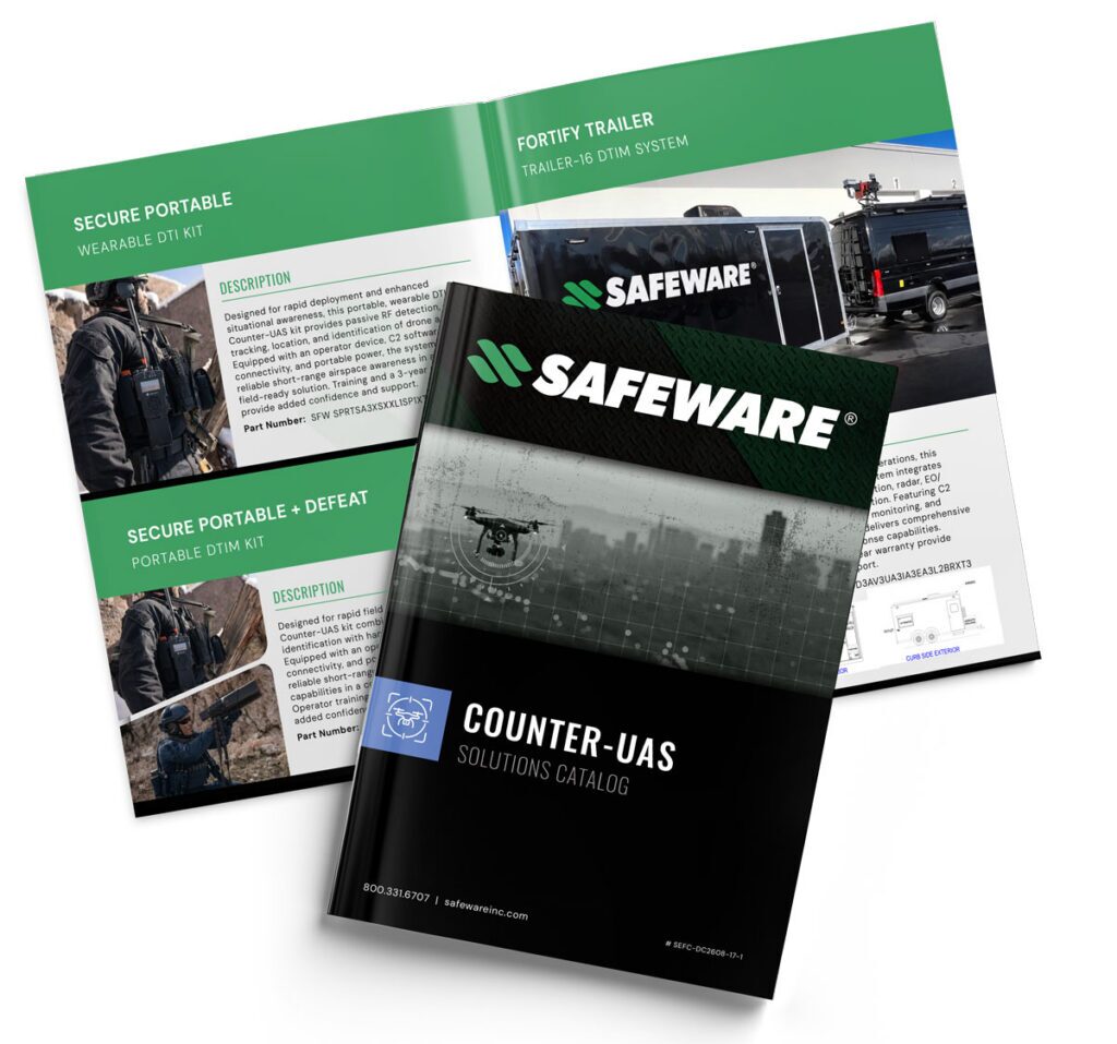 Mockup of the Safeware Counter-UAS Solutions Catalog