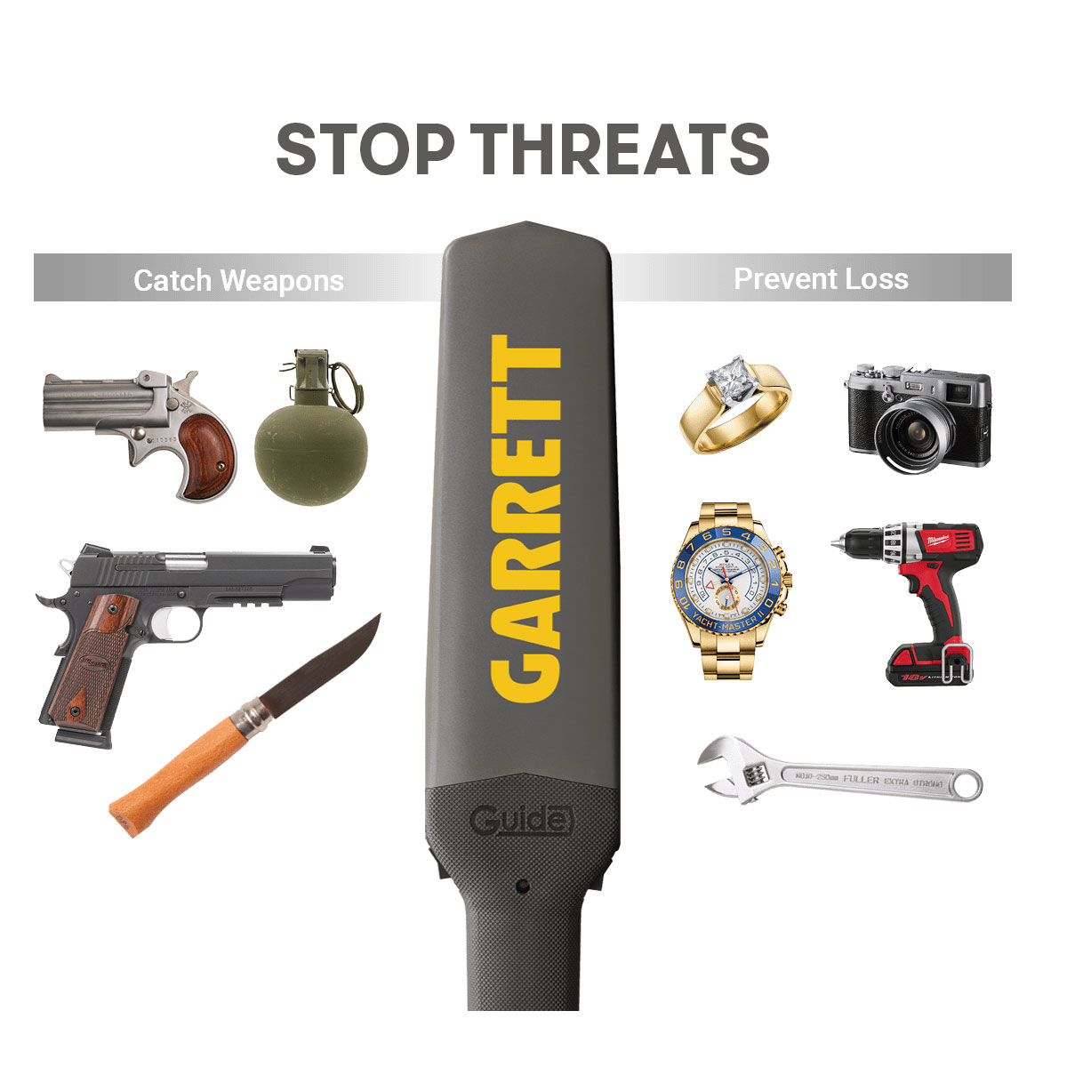 Image showing the threats that can be stopped by the Garrett Guide Hand-Held Metal Detector